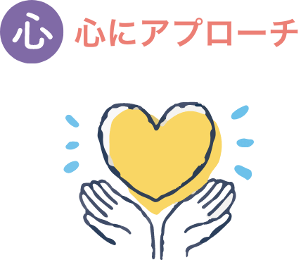 心にアプローチ