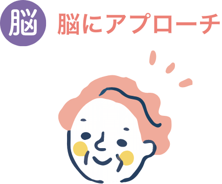 心にアプローチ